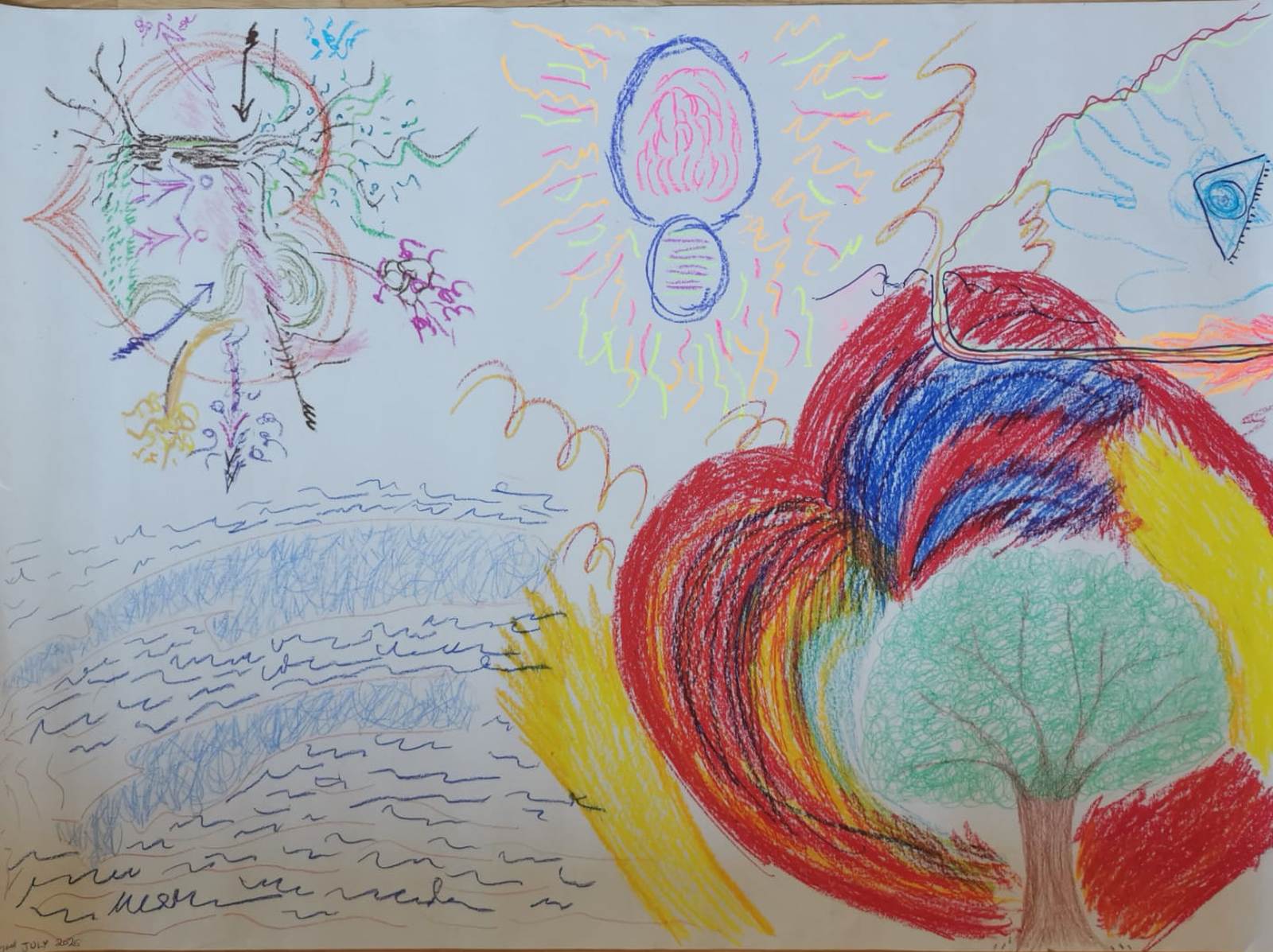 Mandala drawing during a Holotropic Breathwork session